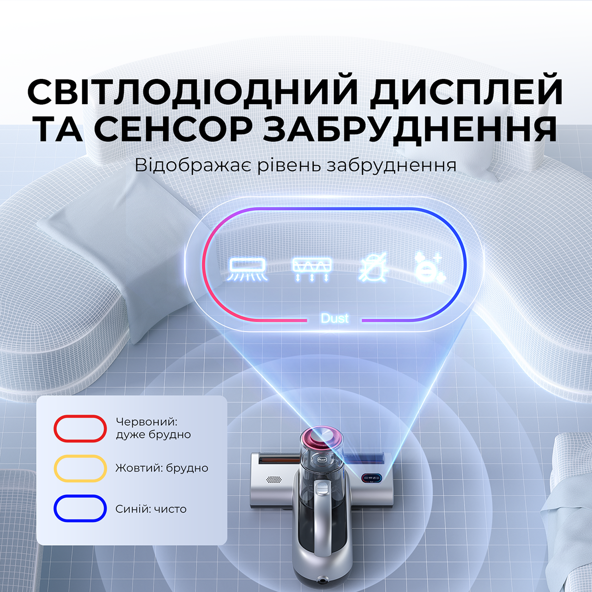 КУПИТЬ Ручной пылесос JIMMY с УФ-лампой для мягкой мебели (BX6Pro