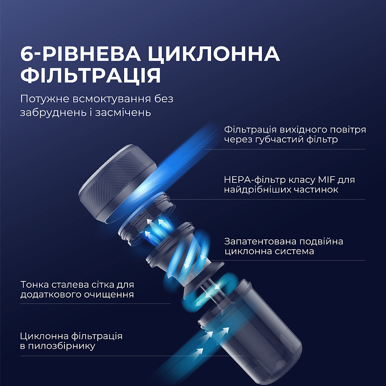 Пилосос Jimmy JV35: купити в офіційному інтернет магазині | Jimmy