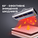 Ручной пылесос JIMMY с УФ-лампой для мягкой мебели (BX7 Pro)