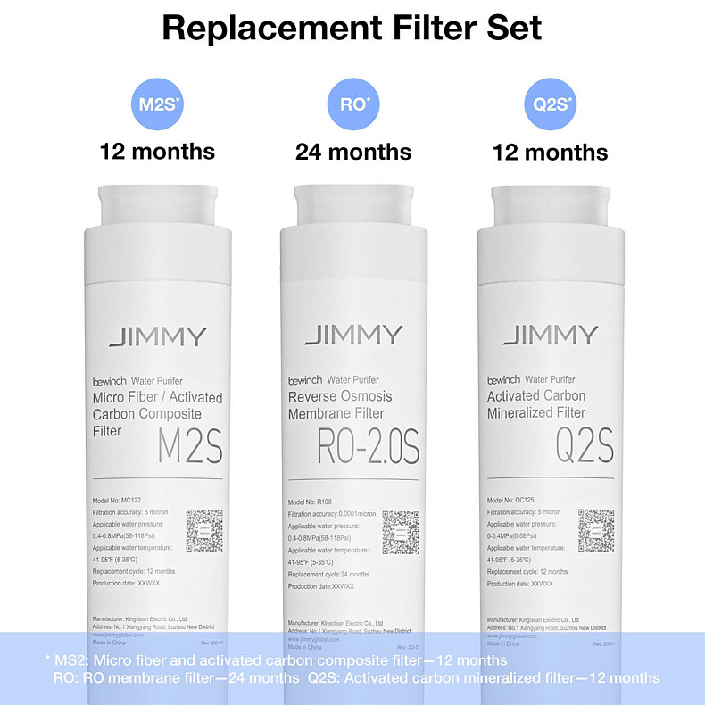 КУПИТИ Фільтр для очищувача води JIMMY Q2S for R9 (3-Mineralized