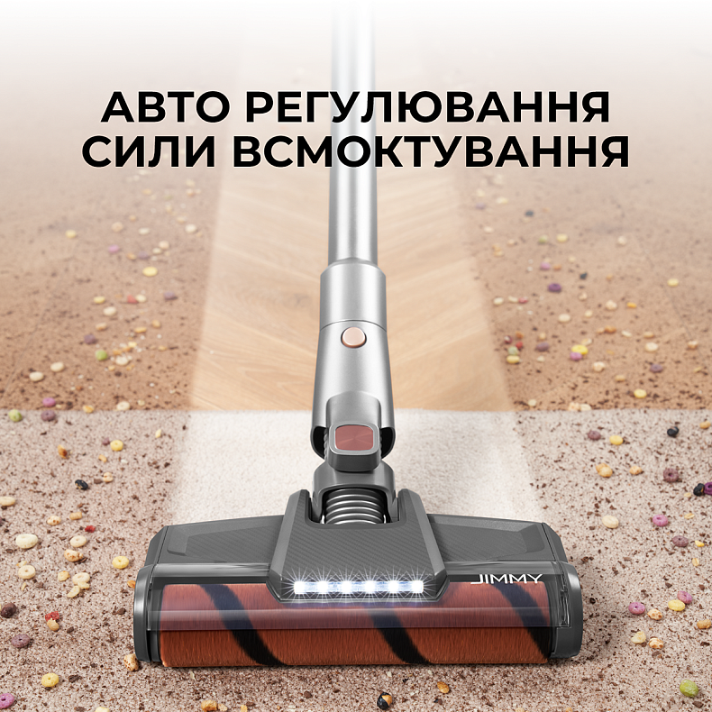 Пилосос Jimmy H10 Pro | Jimmy