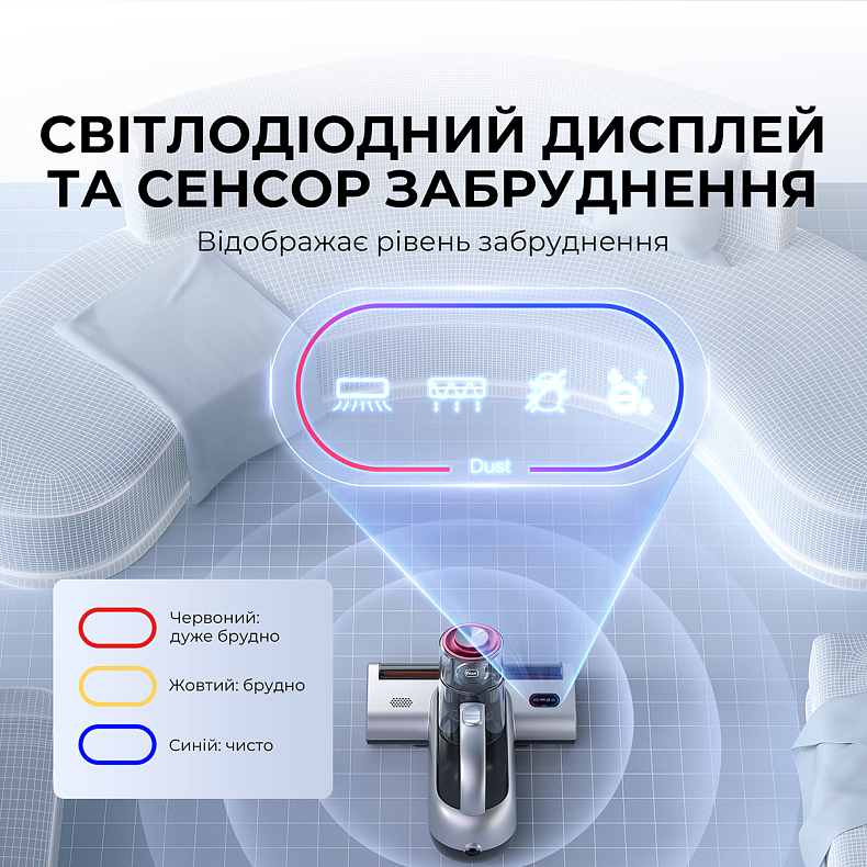 КУПИТИ Ручний полосос для ліжка JIMMY BX6 Pro | ціна, відгуки