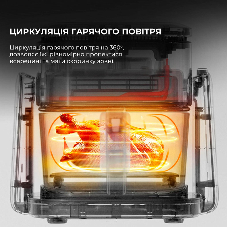 КУПИТИ Мультипіч JIMMY AF3 4L 2in1 | ціна, відгуки, характеристики