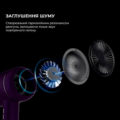 Фен Jimmy F6 Purple | Jimmy