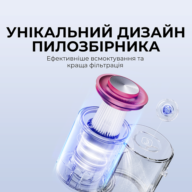 КУПИТЬ Ручной пылесос JIMMY с УФ-лампой для мягкой мебели (BX6Pro